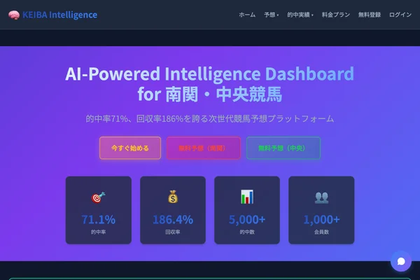 競馬インテリジェンス
