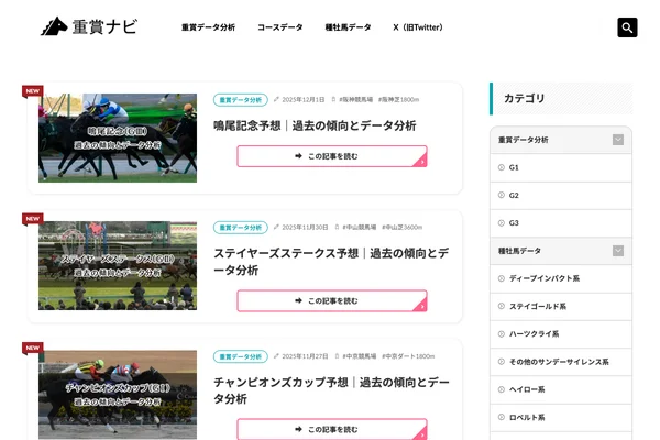 重賞ナビ データ予想 血統・コース分析